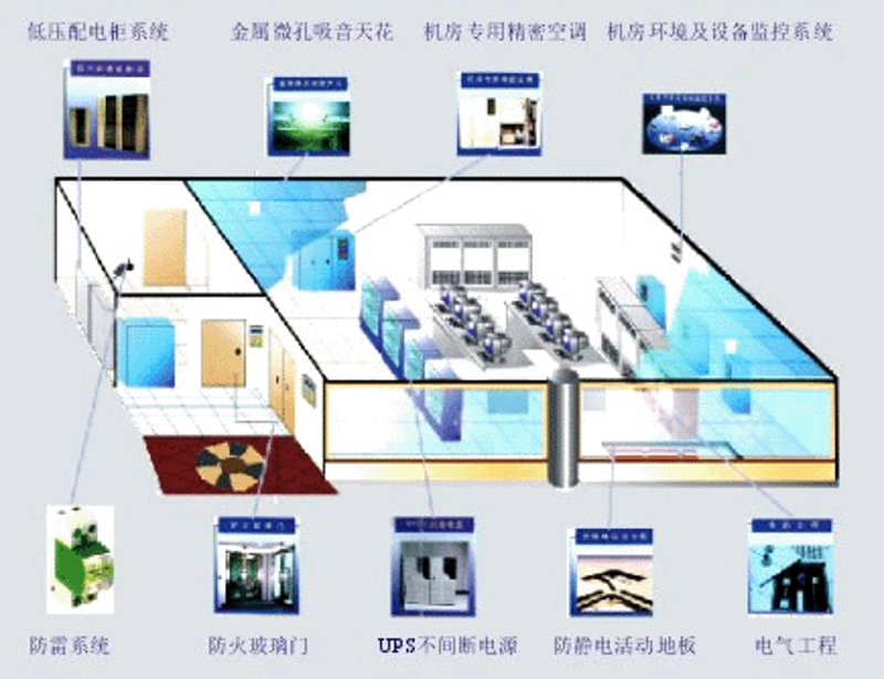 信息技术咨询服务涵盖广泛，具体包括哪些内容呢？让我们一起探索一下。