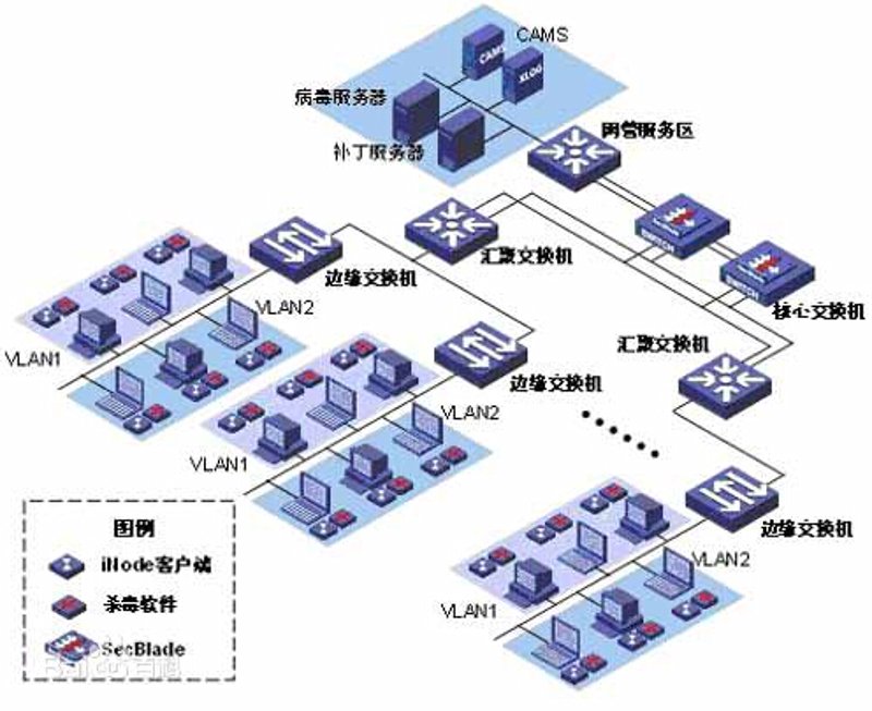 信息技术咨询服务到底都包含了哪些内容？今天就让我们一起来揭开这个神秘面纱，带你深入了解。